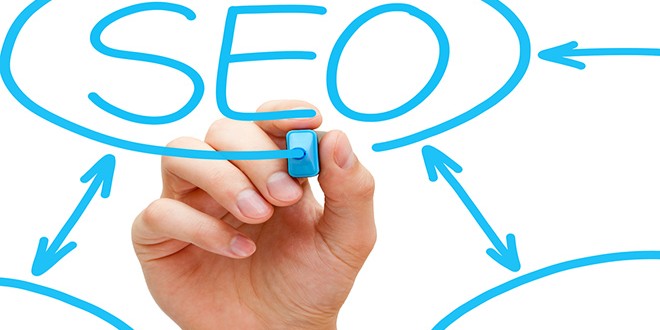 what-is-seo